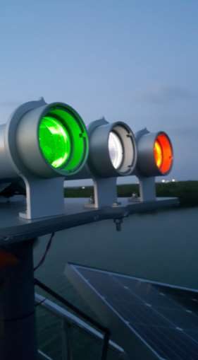 Supply and installation of sector lights and RACON
